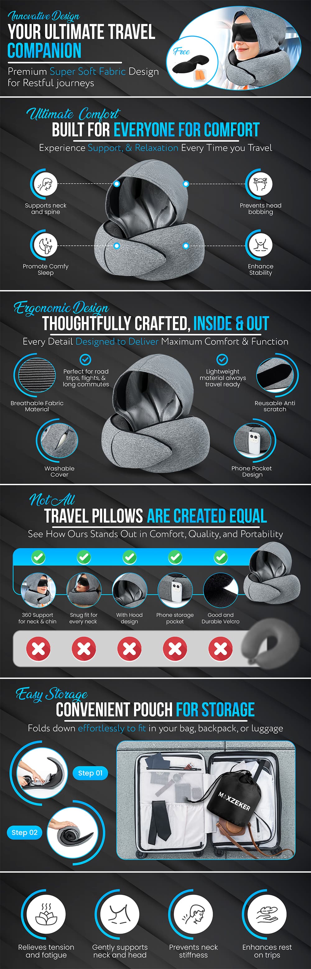 Travel pillow A+ artwork with product photographs and feature panels