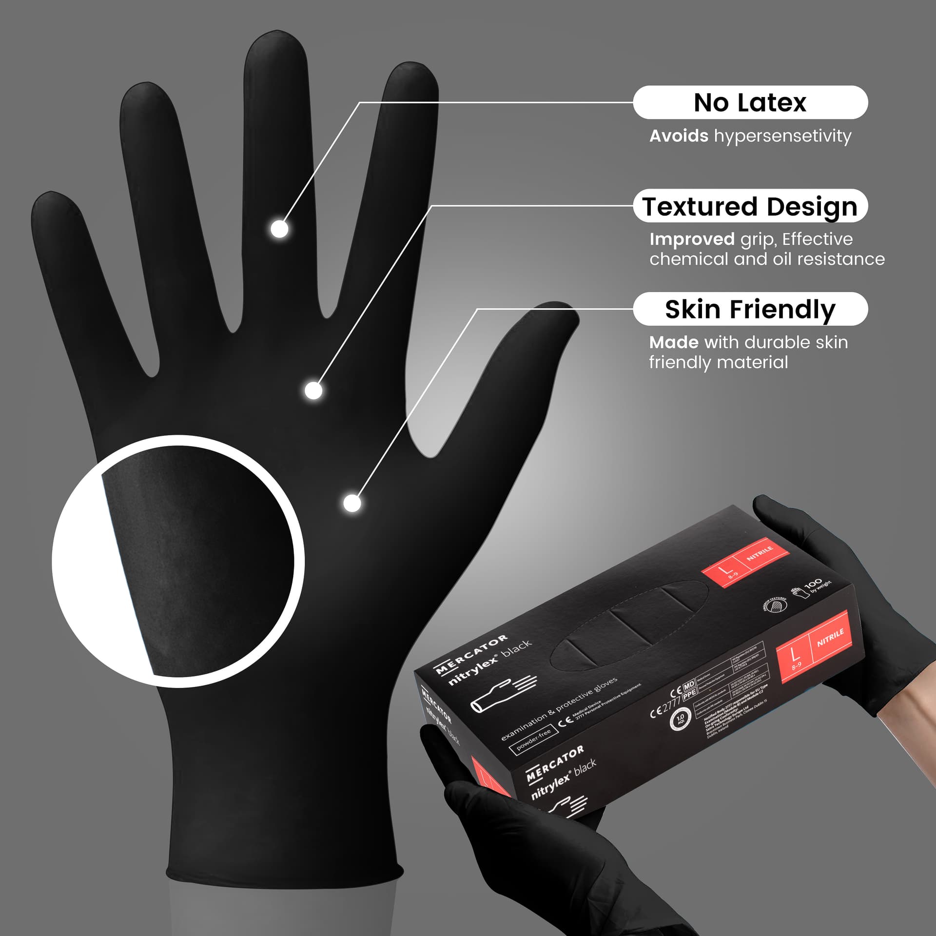 Black glove product graphic with labelled features