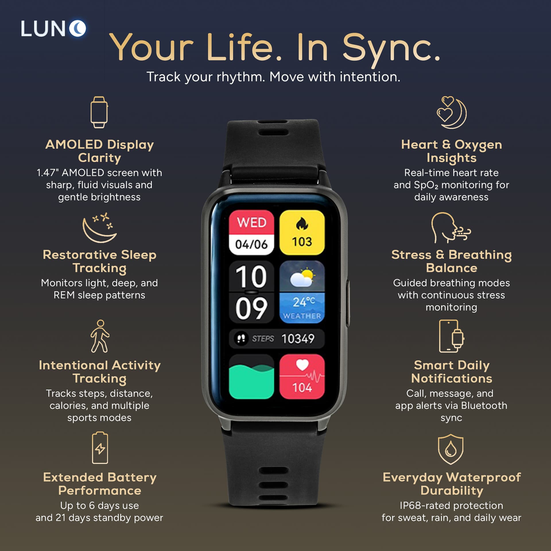 Luno watch infographic with branded design and feature breakdown - product infographic UK
