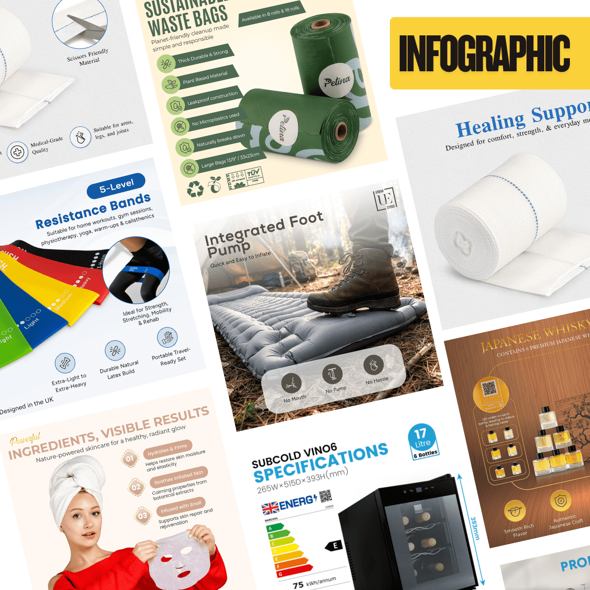 A selection of product explanation graphics